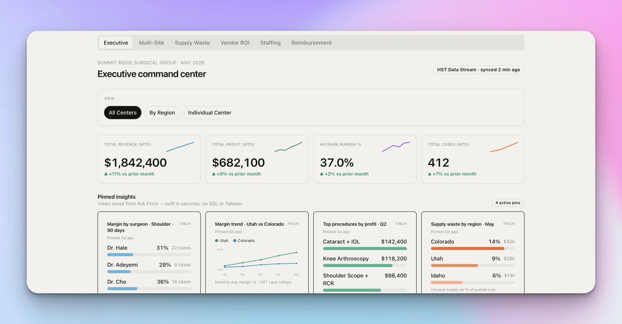 Finch executive command center with multi-site KPIs, pinned insights, and performance across your ASC network